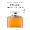 Аромат T2 по мотивам Trussardi Donna Trussardi