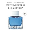 Аромат A10 по мотивам Antonio Banderas Blue Seduction